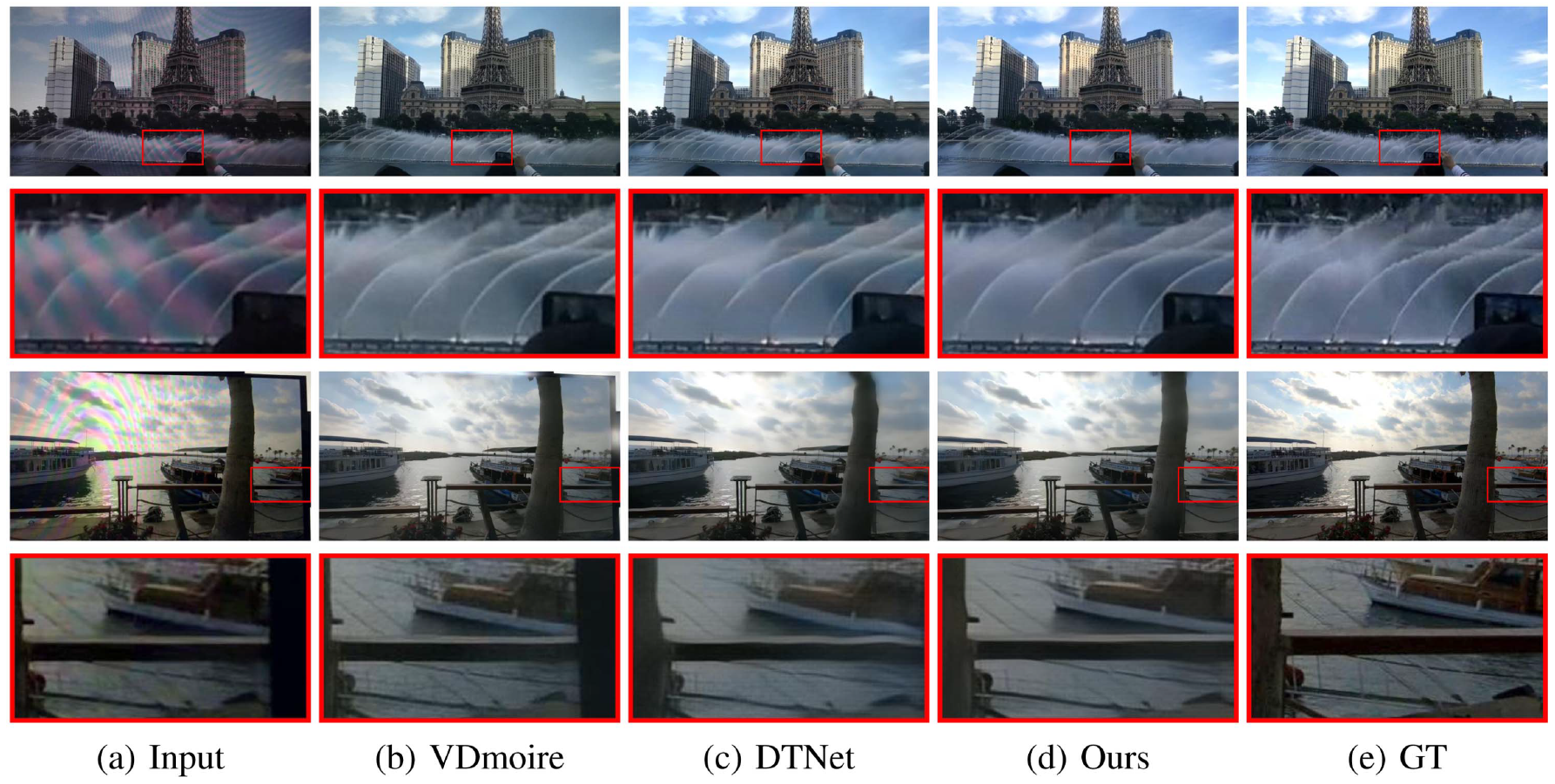 Visual comparison of demoiréing results